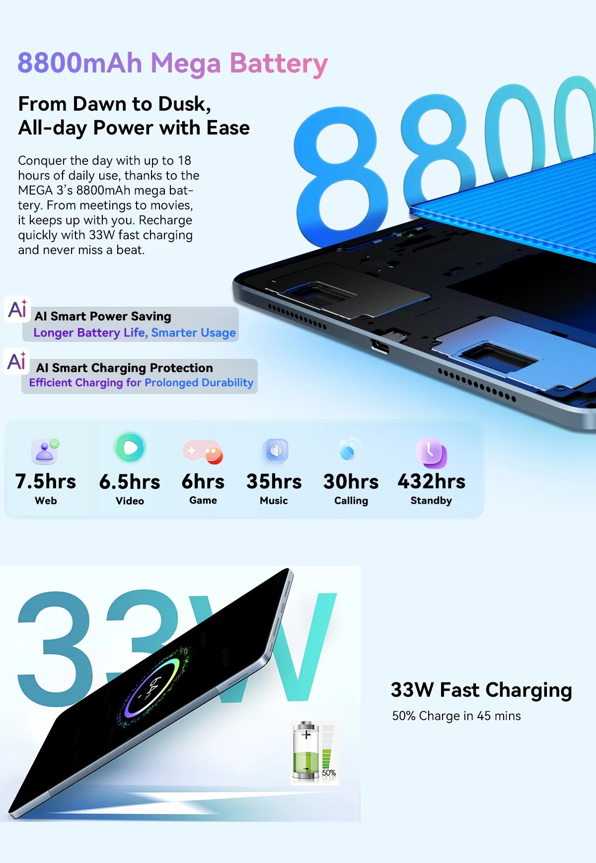 Blackview MEGA 3 Tablet PC  SET, 12.1" 2.5K FHD+ Display, Android 15 Pad MTK G100 Octa core, 36(12+24)GB RAM, 256GB ROM, 8800mAh