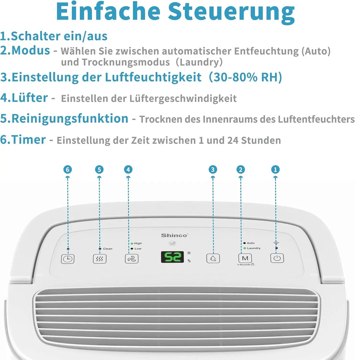 SHINCO 30L Electric Dehumidifier for 105 m³ (35 m²), WiFi, Energy Saving, Automatic Restart, Laundry Drying, 24H Timer.