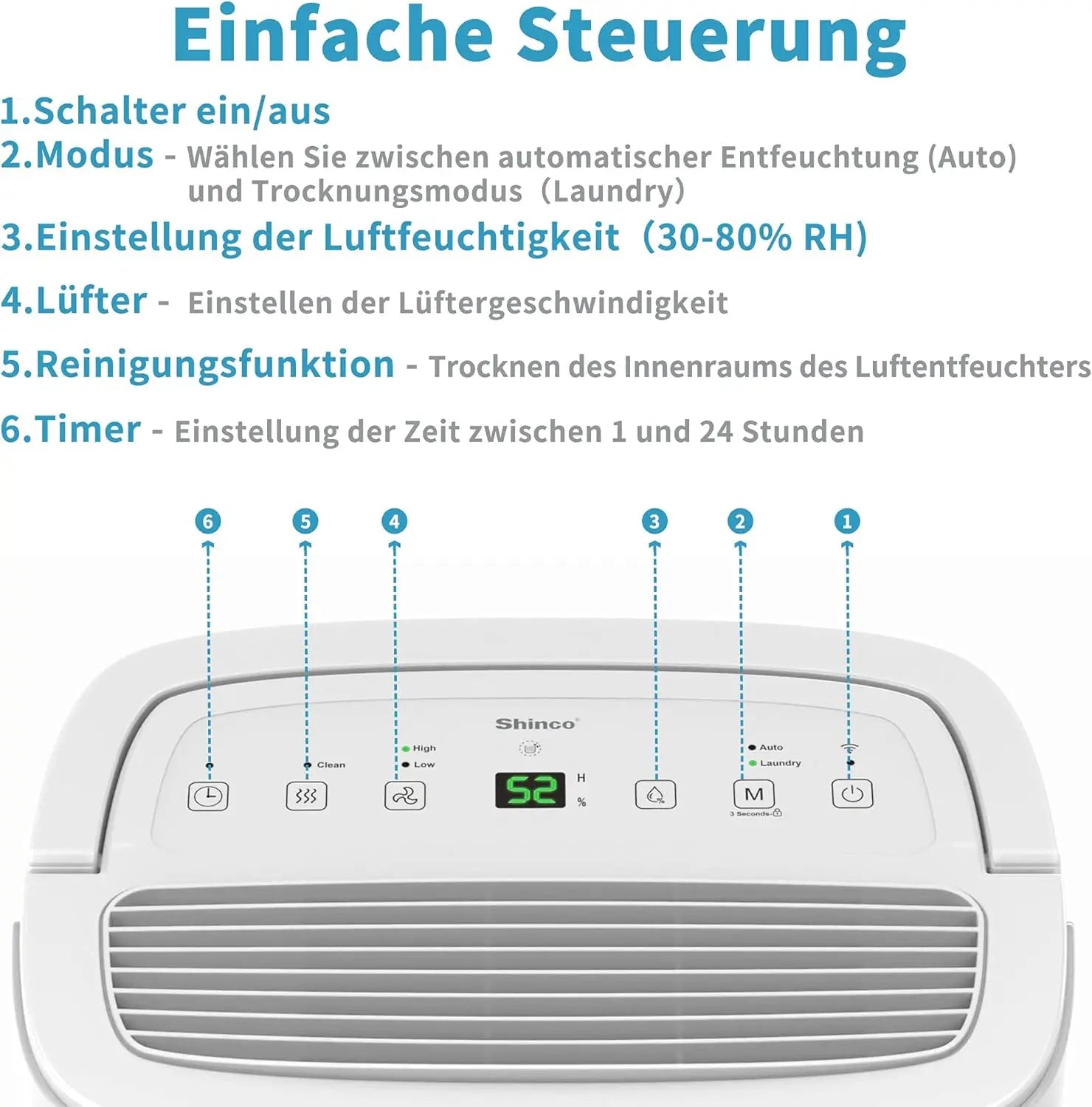 SHINCO 30L Electric Dehumidifier for 105 m³ (35 m²), WiFi, Energy Saving, Automatic Restart, Laundry Drying, 24H Timer.