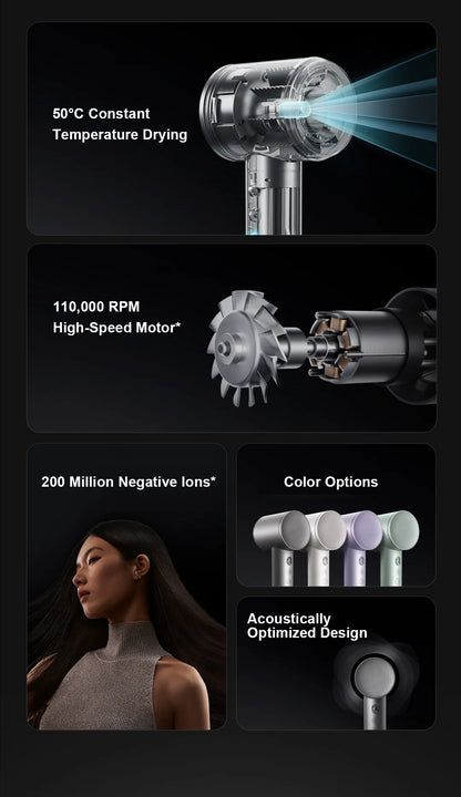 XIAOMI MIJIA High‑Speed Hair Dryer Pro,110k RPM,70 m/s Air,8 Airflow Modes,50 °C Constant Temp,200M Ions,CN Version With Ada.