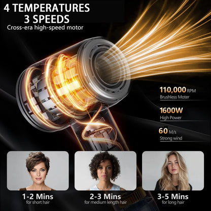 1600W Super Hair Dryer Leafless Hair dryer Personal Hair Care Styling Negative Ion Tool Constant Anion Electric Hair Dryers