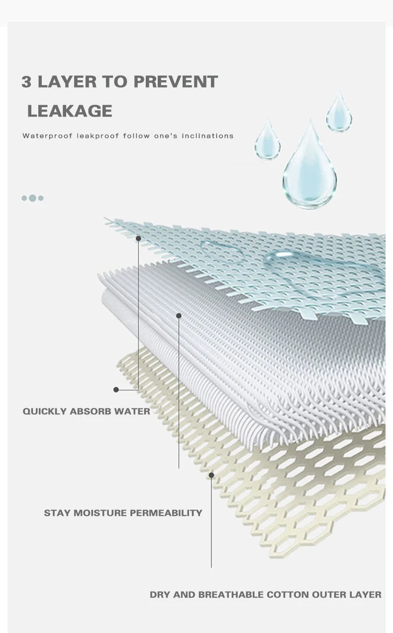 Women's Physiological Briefs 4-Layer Absorbent Leakproof Menstrual Pantie Euro Size Girl Period Panty Mid Waist Cotton Underwear.