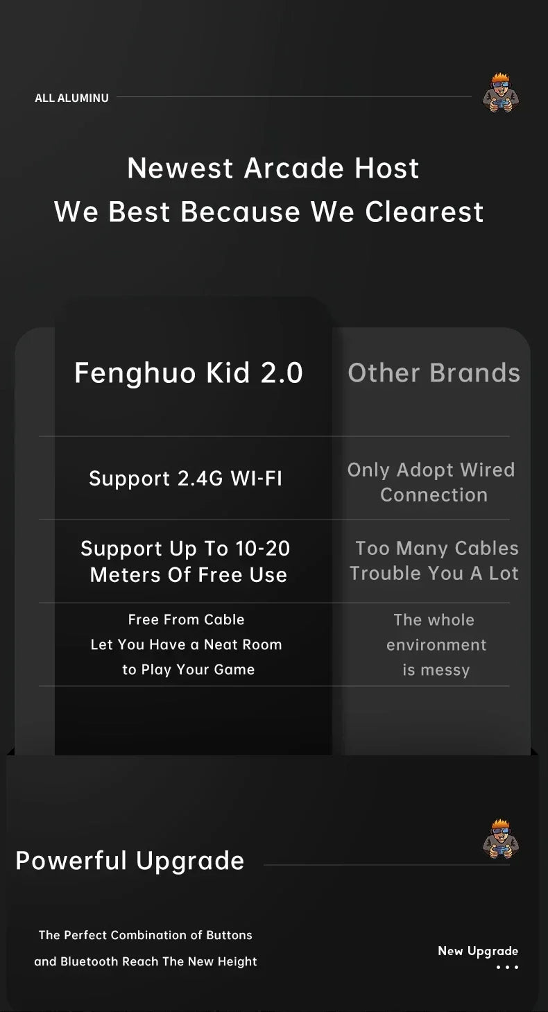 Retro Video Game Console Joystick MT6/M9  Retro Video Game PS1 Double Battle Wireless Controller Console Arcade Game,15000.