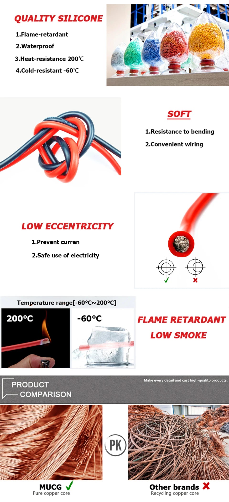 Black Red Silicone cable Super soft Silicone wire 1-26 Gauge Tinned copper Electrical wires 1 2 4 5 6 7 8 9 10 11 12 13 14 AWG.