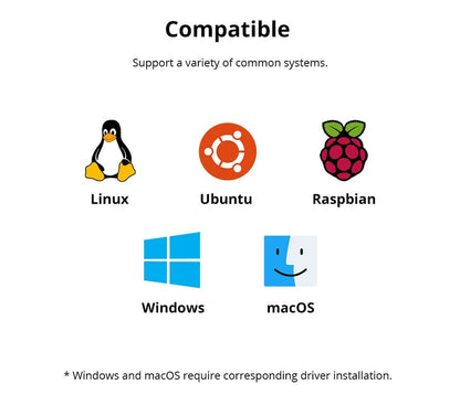 Sonoff Zigbee 3.0 USB-Dongle Plus ZBdongle-E Wireless Zigbee Gateway USB-Schnittstelle Capture EFR32MG21 Google Home Sprachsteuerung.