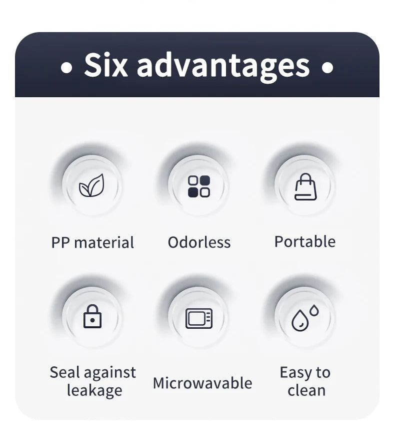 WORTHBUY Portable Plastic Bento Lunch Box With 3 Removable Compartment Leak-proof Microwave Salad Food Container For Kids School.