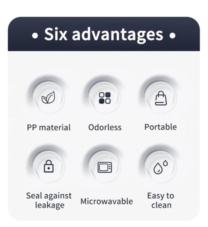 WORTHBUY Portable Plastic Bento Lunch Box With 3 Removable Compartment Leak-proof Microwave Salad Food Container For Kids School.