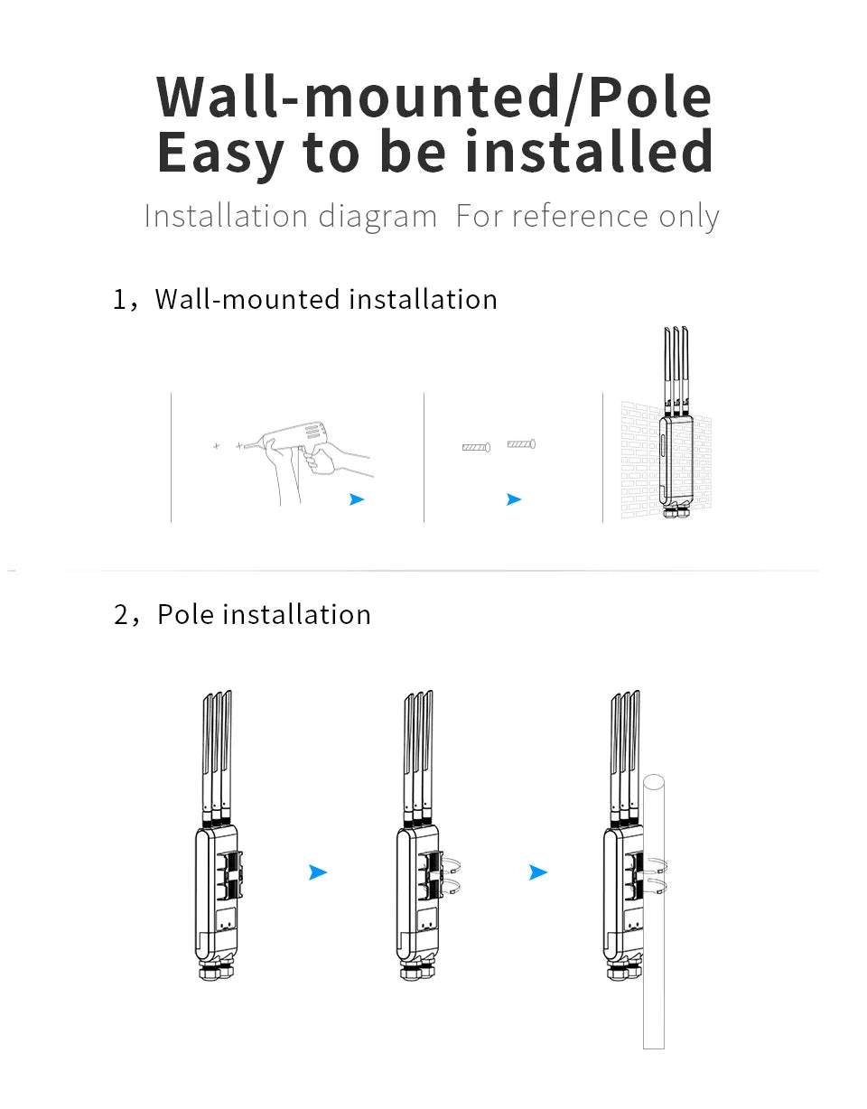 COMFAST AC1200/AC1300 Outdoor AP Router 2.4G/5G Dual Dand Long Range signal Extender Amplifie wireless WiFi Repeater waterproof