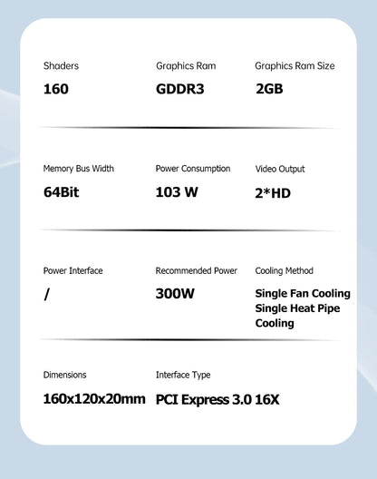 SOYO Graphics Cards R5 230 2G DDR3 64bit HDMI*2 compatibility For Desktop Gaming Computer Components GPU Video Card R5230.