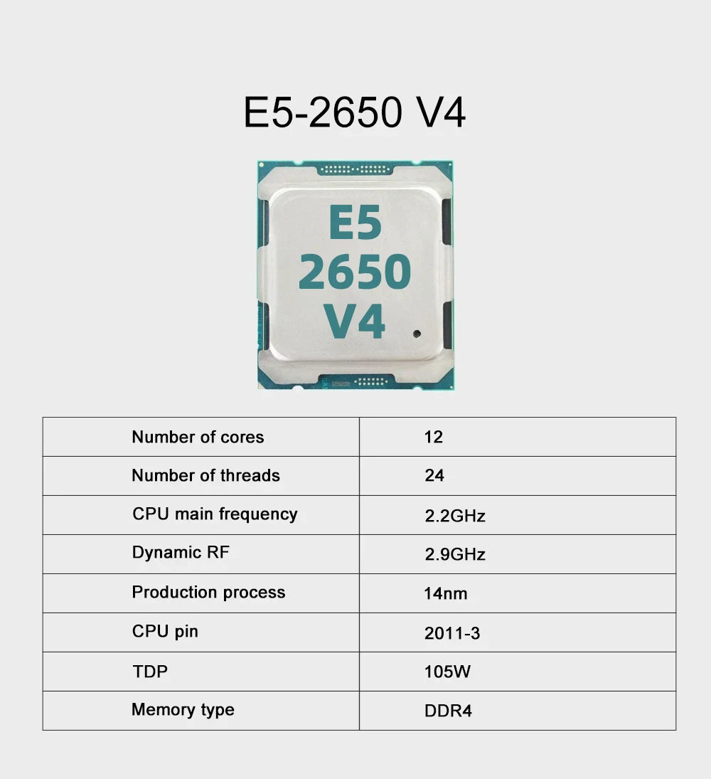 SOYO Gaming Motherboard Set Kit With LGA2011-3 Xeon E5 2650 V4 CPU DDR4 16GB (1*16GB) 2133MHZ RAM Memory M.2 NVME For Desktop.