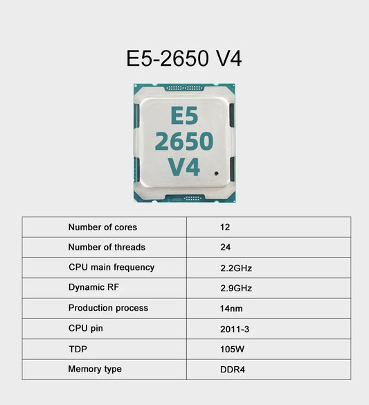 SOYO Gaming Motherboard Set Kit With LGA2011-3 Xeon E5 2650 V4 CPU DDR4 16GB (1*16GB) 2133MHZ RAM Memory M.2 NVME For Desktop.