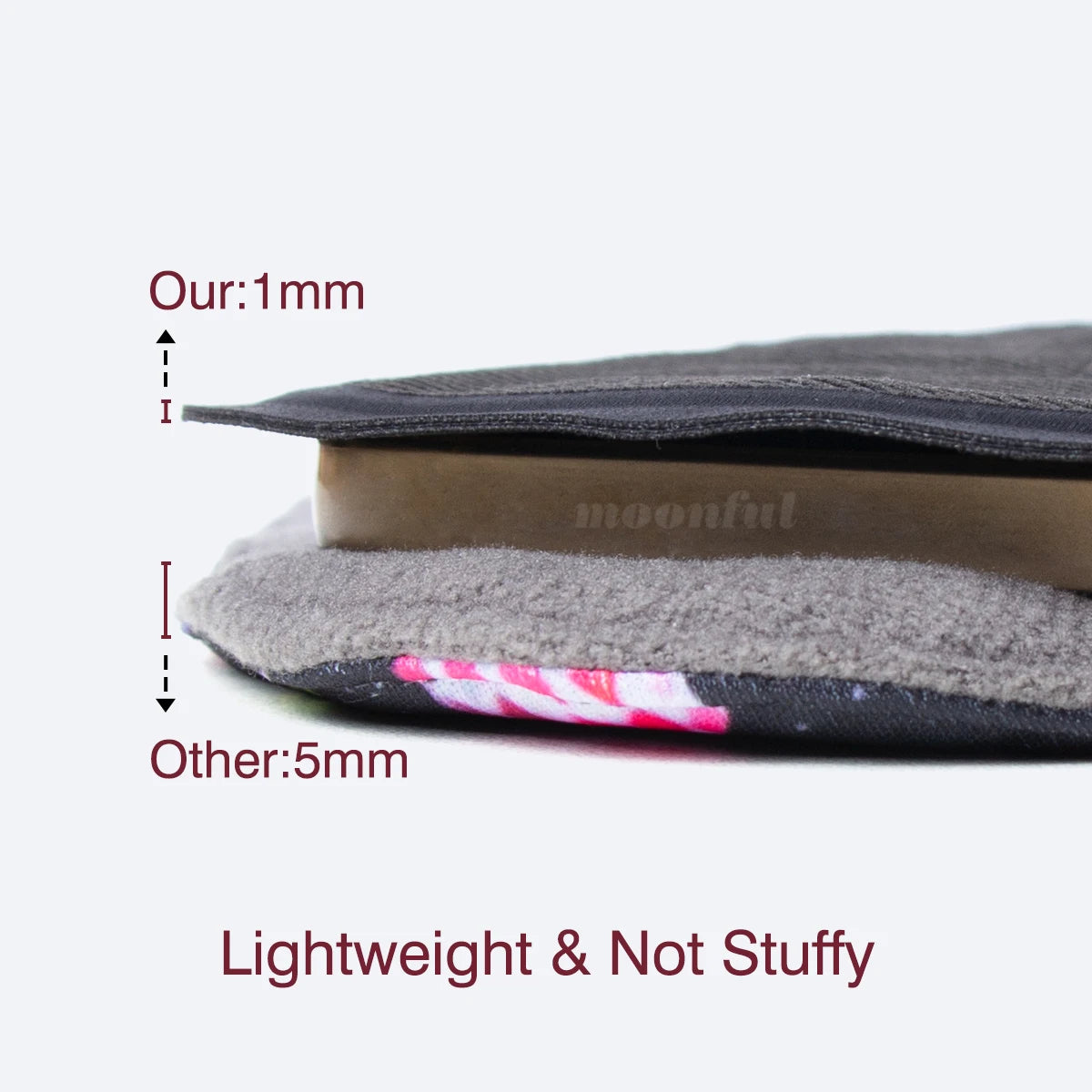 Reusable Menstrual Pads Women Large Washable Seamless Sanitary Napkin Thin No-slip Reusable Sanitary Towel Absorbent Pad Panties.