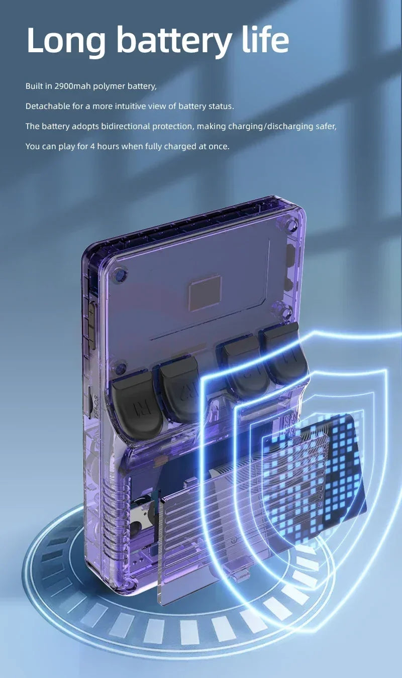 Open Source R36S Retro Handheld Game Console ARKOS 2.0 3.5Inch IPS Screen 64G/128G Portable Pocket Video Player Kids Xmas Gift.