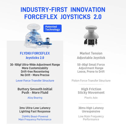 Official Global Version Flydigi APEX 5 Elite Gamepad With Charger Dock Bluetooth Gaming Controller For PC/Switch/Mobile/TV.