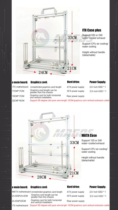 Open Computer Chassis DIY Creative Aluminum Frame Air Water Cooler 360 MOD ATX/ ITX / MATX Frame Desktop Case.