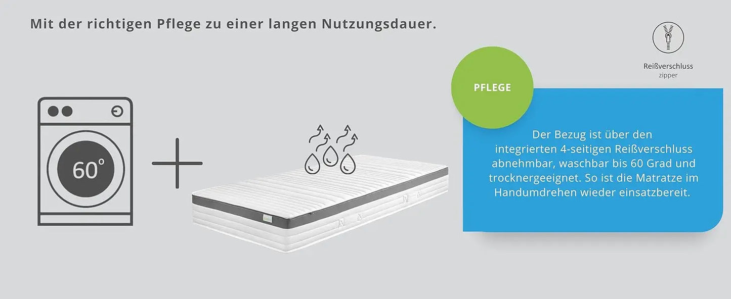 Federkernmatratze 80x200 cm, Orthopedische Matratze Hardness H2, ergonomische 7 Zonen Taschenfederkernmatratze, Matratze 80 x 2
