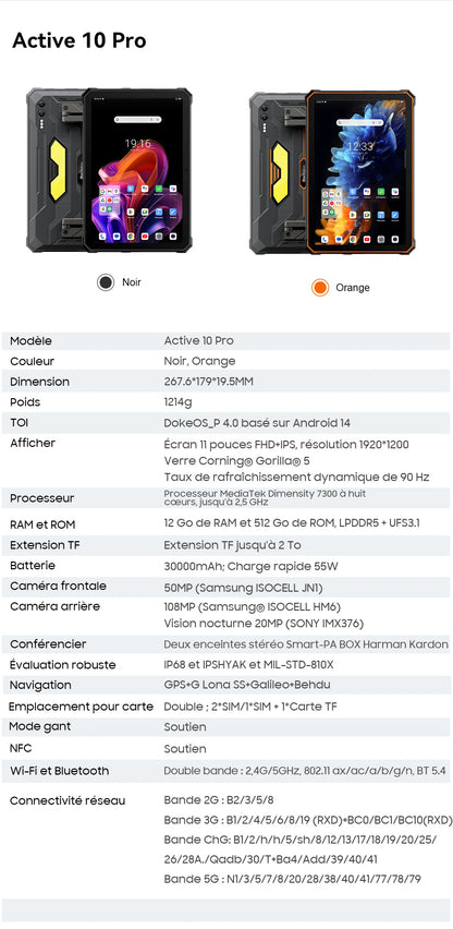 Blackview Active 10 Pro [No EU Charger] Rugged Tablet 36GB + 256GB 11.0" 30000mAh PC 108MP Dual SIM 5G