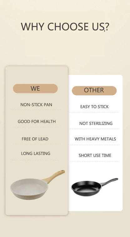 Durable Frying Pan Wok Pan Non-stick Ceramic Pot Induction Gas Stove Universal Cookware Steak Cooking Saucepan Nonstick Pan.