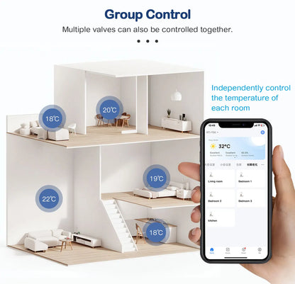 Smart Tuya WiFi/Zigbee TRV Thermostatic Head Radiator Valve Actuator Home Remote Temperature Controller Alexa Google Home Alice.