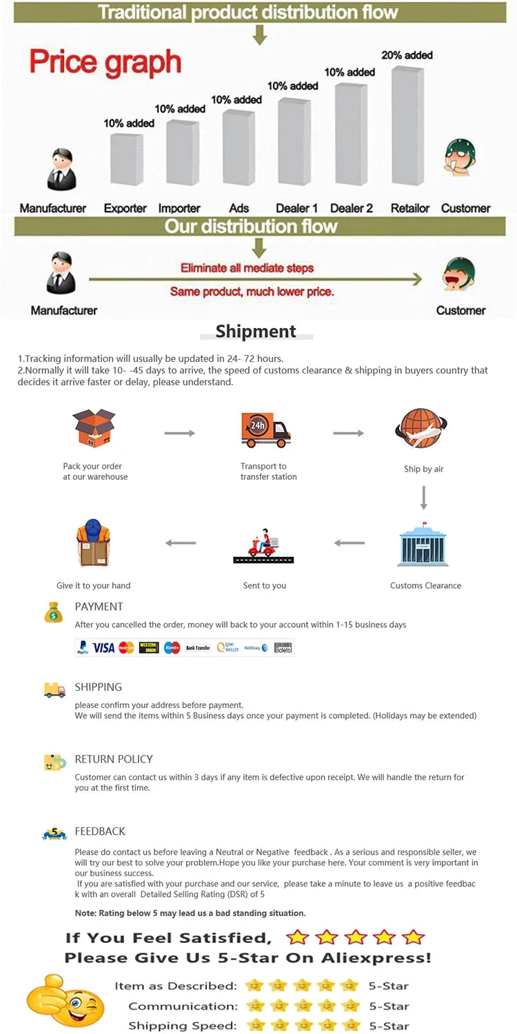 Electric Gears 3D Puzzle Model Building Kits Plastic Brick Blocks Educational Toys for Kids Children Gear Blocks Building Toys