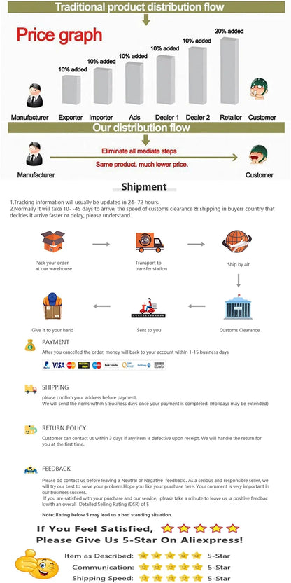 Pretend Play Tea Set Utensils Cut Kids Play House Birthday Cake Toys Children Toy Food Cake Model Girl Simulation Kitchen Coffee.