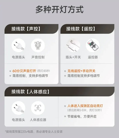 2025 Design Luxus Wanduhren Wohnzimmer Led Ästhetische Minimalistische Wand Uhr Stille Mode Nordic Horloge Murale Home Decorat