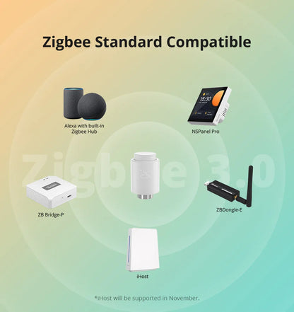 SONOFF TRVZB Zigbee Thermostatic Radiator Valve Smart Home Temperature Controller Remote Control Via Ewelink Alexa Google ZHA.