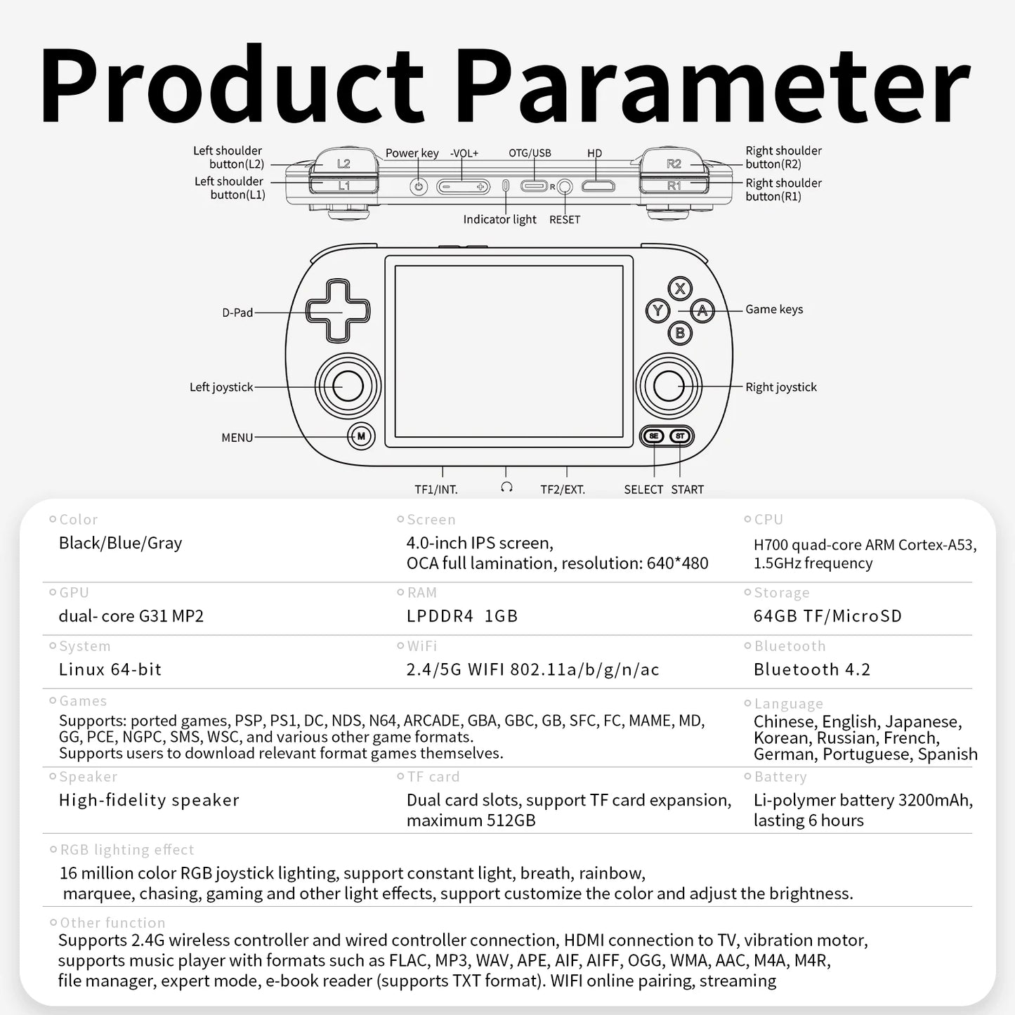 ANBERNIC RG40XX H Retro Handheld Game Console 4.0 Inch IPS Screen Linux System Built-in 64G TF Card 5488 Games Support HD-TV Out.