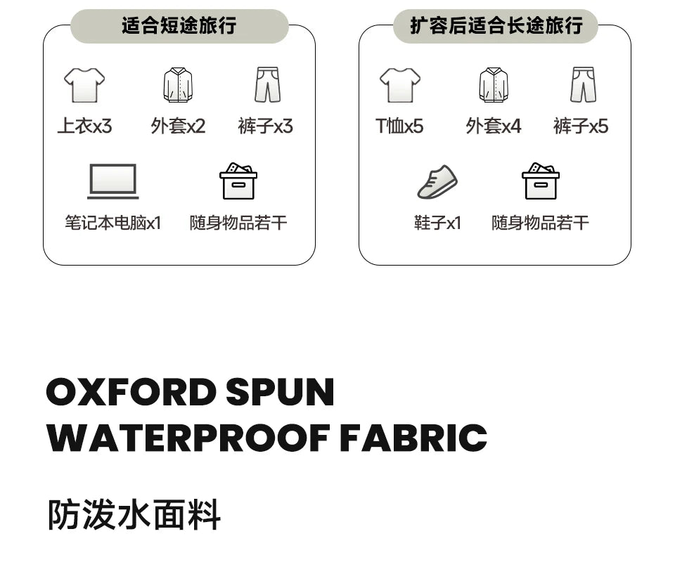 LEE Expandable Large Capacity Luggage Travel Handbag Women Sports Fitness Gym Yoga Bag Waterproof Dry Wet Pocket Duffel Bag.