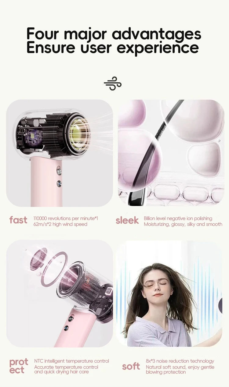 Negative ion hair dryer with high speed and no blades High power silent and quick drying Portable, suitable for home and travel.