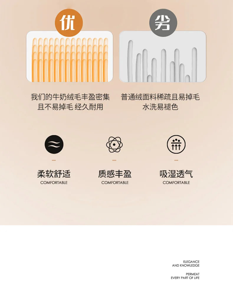 Wool Throw Blanket Keep Warm Winter Bed Blankets Double Sided Queen Duvet Cover Camping Double Bed Cover Bedspread On The Bed.