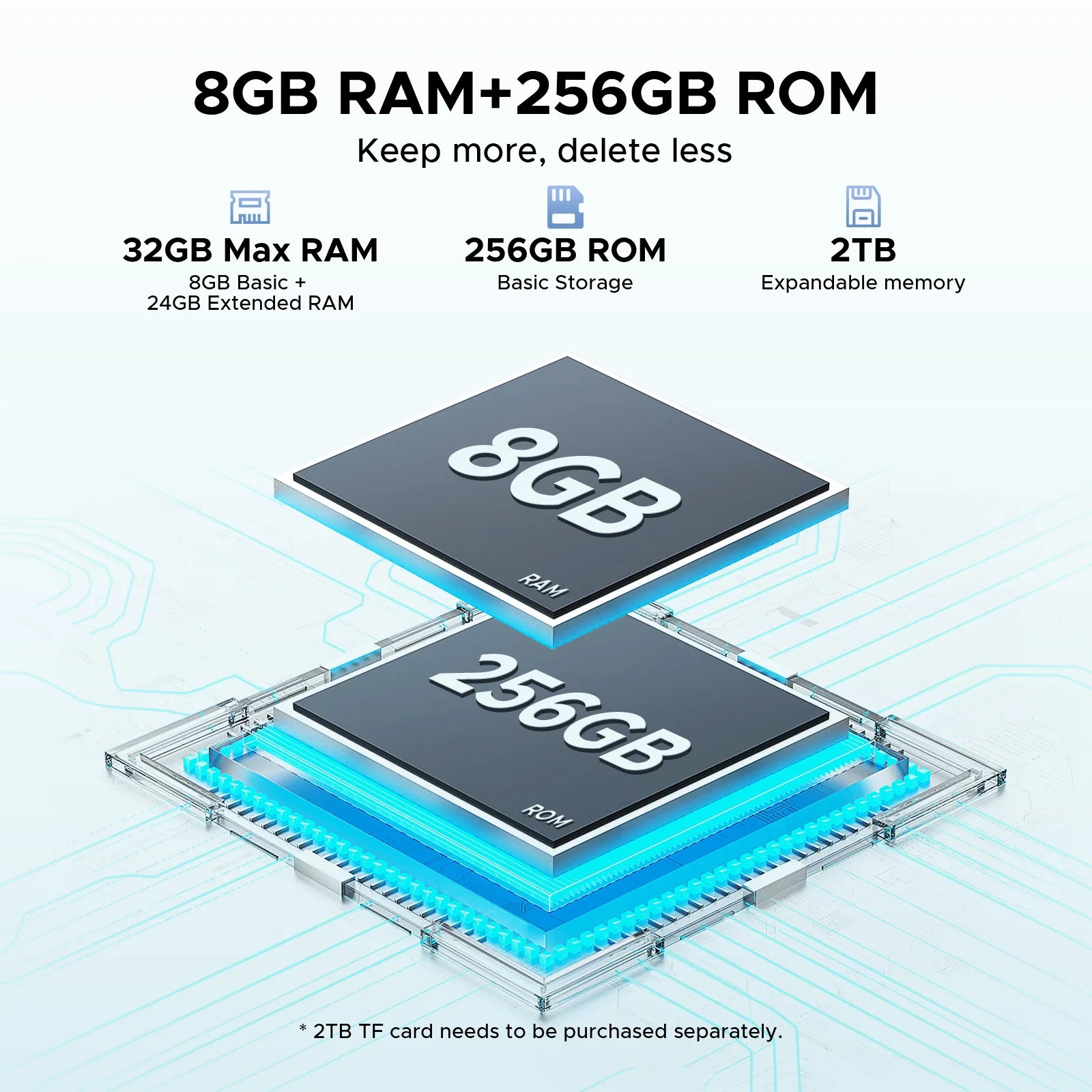 DOOGEE Tab E3 Tablet 11" Screen Android 15 Gemini AI 7.5mm Ultra-thin 32GB (8+24) 256GB Dual Speakers 8800mAh Battery Smart Pad.