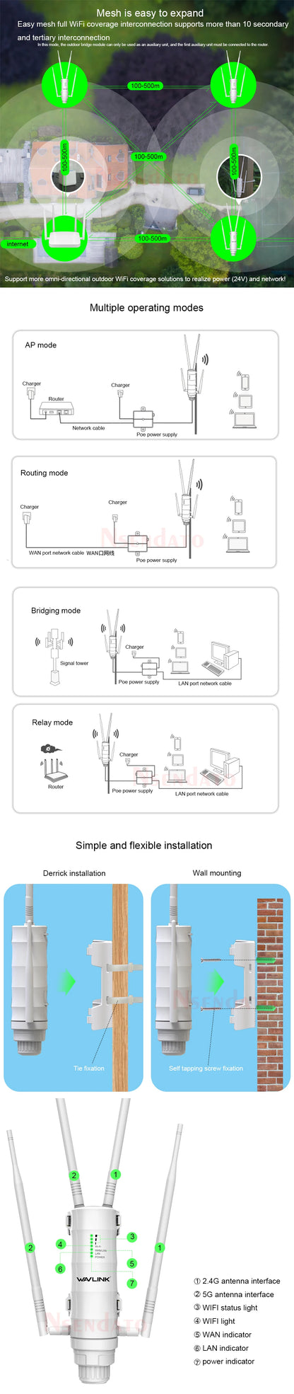 AC1200 AC600 High Power Outdoor Wireless Wifi Repeater AP/WiFi Router Dual Dand 2.4G/5Ghz Long Range Wifi Extender POE.