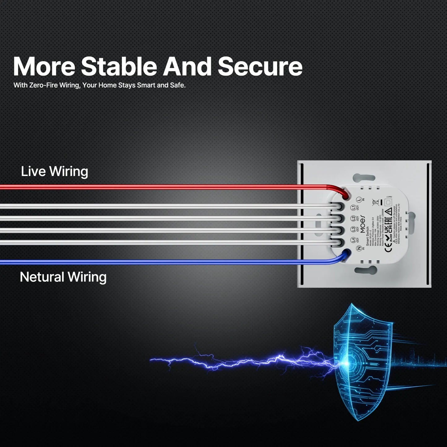 MOES Tuya ZigBee Star Feather Series Smart Touch Switch mit neutraler Lichtszene 2in1 APP-Fernbedienung mit Alexa Google Home