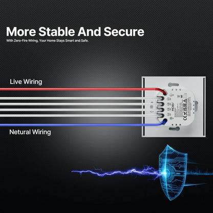 MOES Tuya ZigBee Star Feather Series Smart Touch Switch mit neutraler Lichtszene 2in1 APP-Fernbedienung mit Alexa Google Home