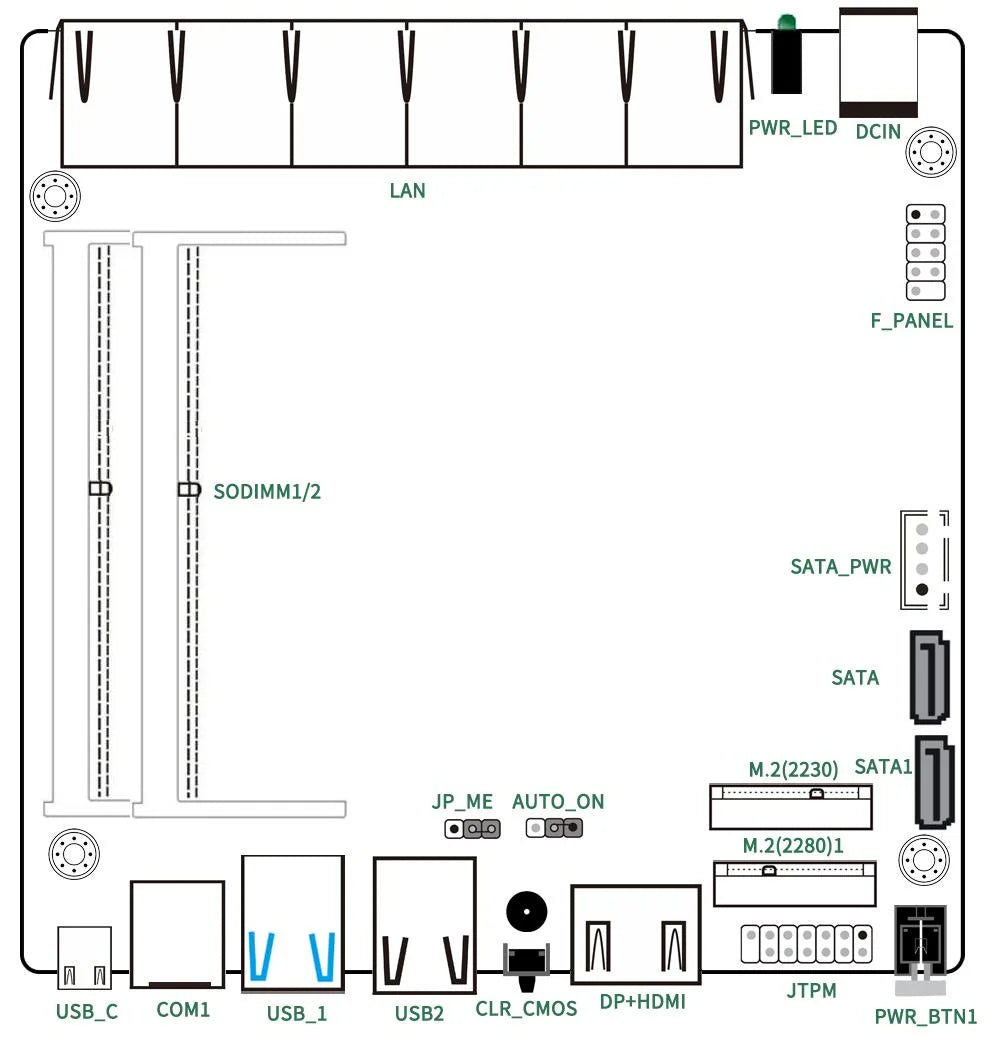 Intel N150 7505 6305 6 Lans i226-V 2.5G Firewall Soft Router DDR4 NVMe 1*COM Type-C pfSense OPNsense Fanless Mini PC Computer.