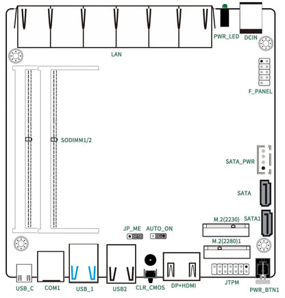 Intel N150 7505 6305 6 Lans i226-V 2.5G Firewall Soft Router DDR4 NVMe 1*COM Type-C pfSense OPNsense Fanless Mini PC Computer.