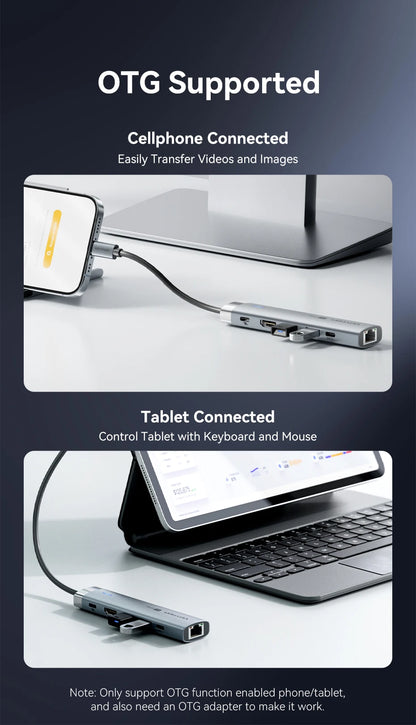 Vention USB C HUB Type C to HDMI 4K60Hz RJ45 PD 100W Adapter For Macbook iPad Pro Air M2 M1 Sumsang PC Accessories USB 3.0 HUB.