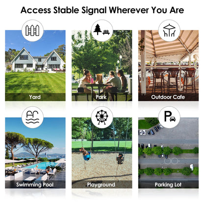 WAVLINK AC300/600/1200 Wireless Outdoor WIFI Router High Power Extender POE Waterproof AP/Repeater 7/8 dBi Directional Antennas.