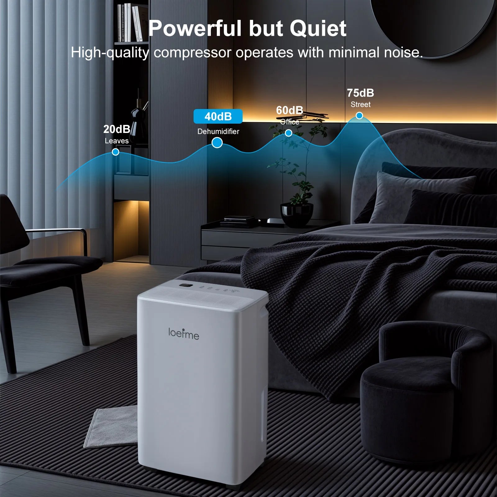 Electric 12L/Day Compressor Dehumidifier Air Purifier with Humidistat 24H Timer LCD Display Portable with Wheels for Home Damp.