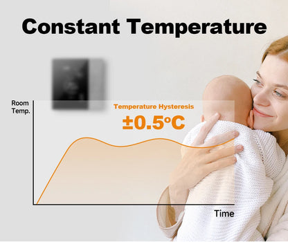 WiFi Thermostat Tuya Smart Home Thermoregulator For Boiler/Electric/Underfloor Heating Temperature Controller Alice Alexa Google.