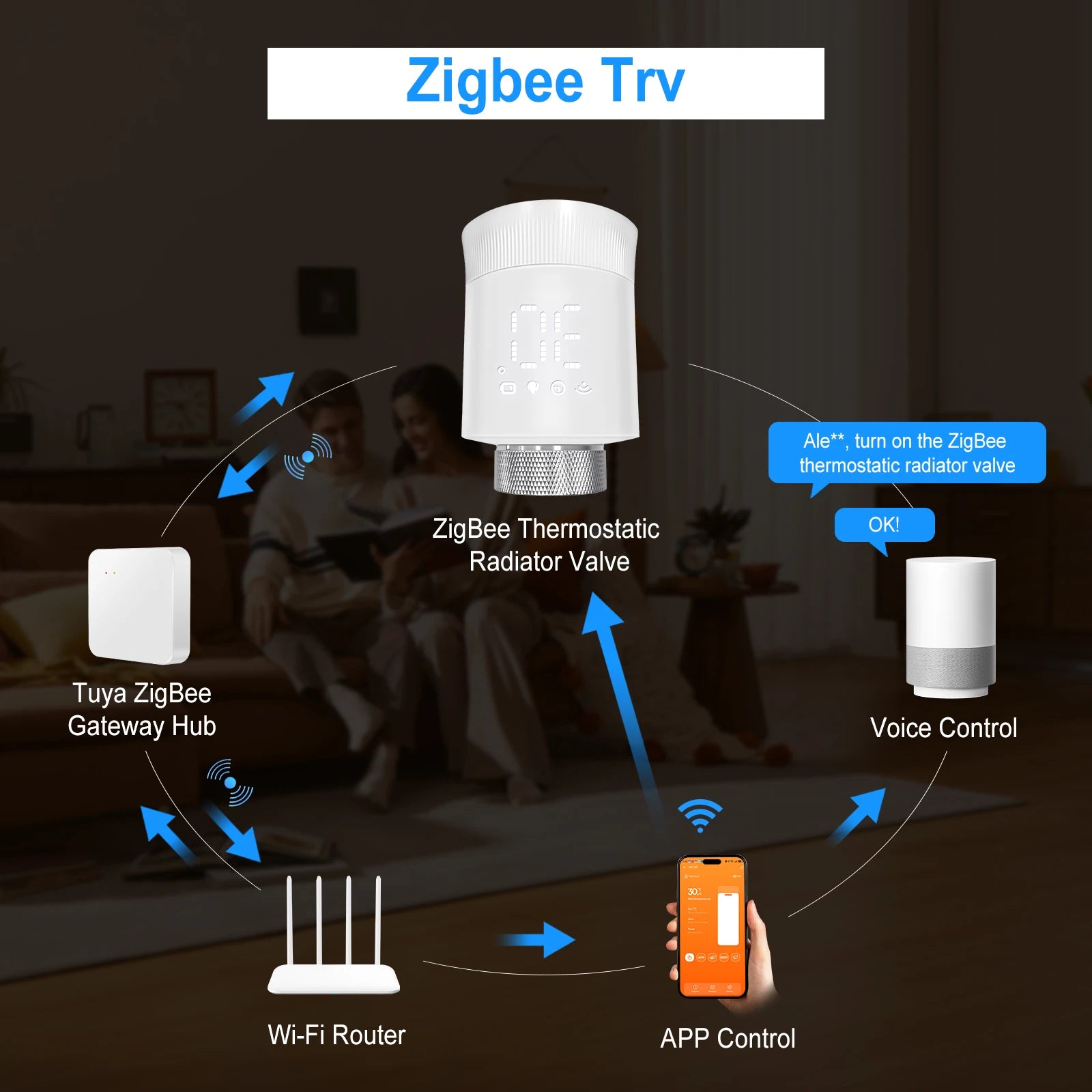 Tuya Zigbee Smart Thermostatic Valve Radiator Actuator Valve Wireless Temperature Controller Energy-Saving for Home Heating Alex.