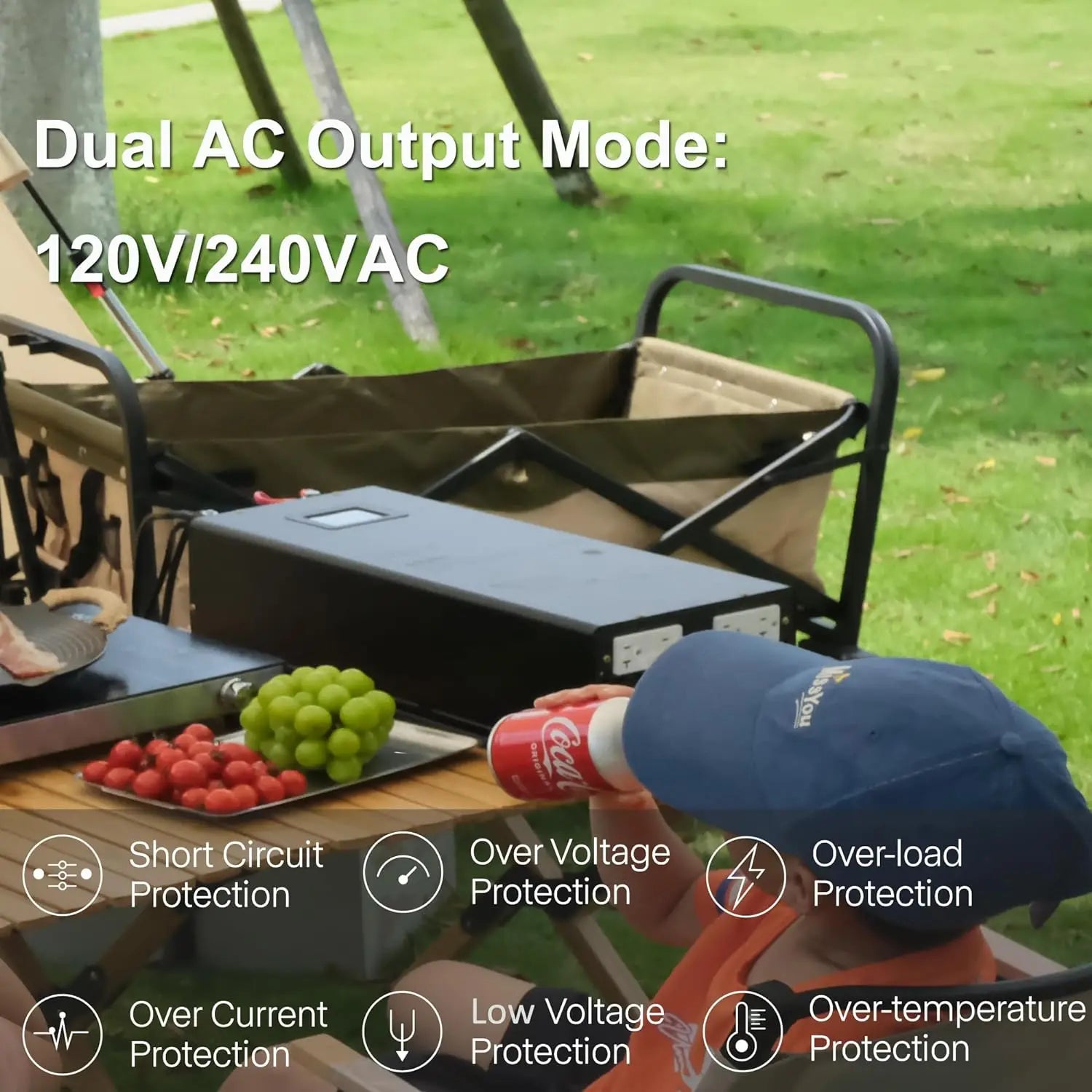 12KW Split Phase Pure Sine Wave Inverter 24/36/48/72/96V DC to 110/220V,120/240V Converter Remote Control For Home Power Bank.