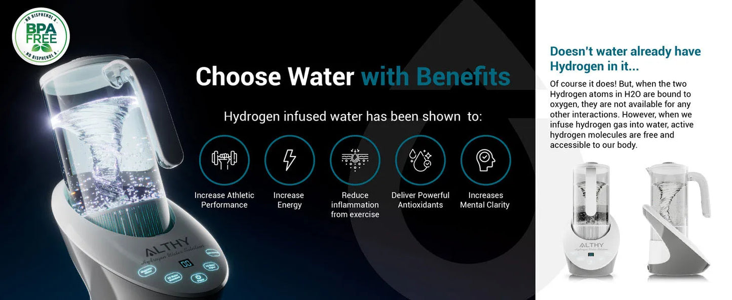 ALTHY Hydrogen Water Pitcher Generator Machine Bottle Jug Kettle SPE PEM Technology. Balanced Water PH Calcium Sulfite filter.