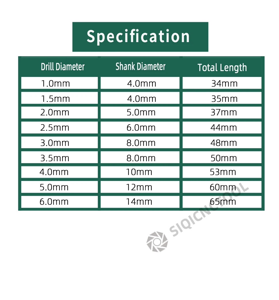 Hss Mittel bohrer für Metall 6 stücke Mittel bohrer Set Bohrloch zentrieren Bohrer Fräser Bohrer Set m35 Cen terin for bohren