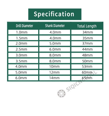 Hss Mittel bohrer für Metall 6 stücke Mittel bohrer Set Bohrloch zentrieren Bohrer Fräser Bohrer Set m35 Cen terin for bohren