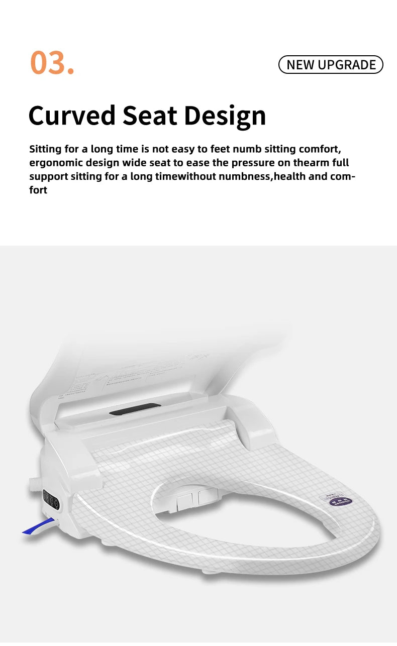 Intelligenter elektronischer Toilettensitzbezug – kabellose Fernbedienung, 3-in-1-Warmsystem, wassersparend – beheizt, trocken, waschen für modernes Badezimmer