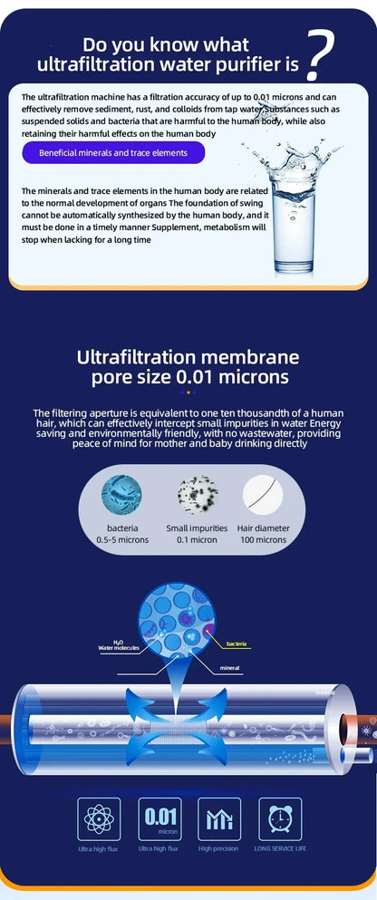 DIVEDEER 6000L Ultrafiltration Water Purifier External Pressure Backwash, 0.01 Micron High-Precision Filtration for Pure Water.