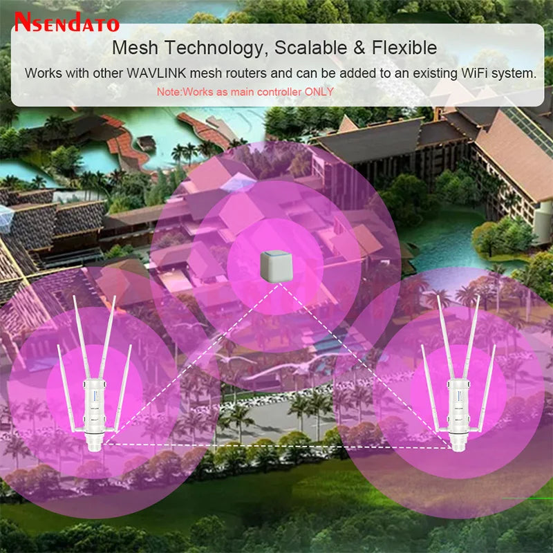 AC1200 WAVLINK 4G LTE With SIM Card Slot Outdoor WIFI Router 2.4G/5G High Power Long Range Wifi Router With 4x7dBi omni Antennas.