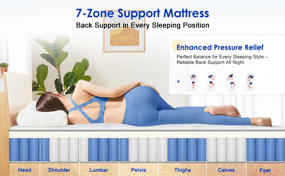 AUTHMIC Matratze, 22 cm dick, 7-Zonen-Unterstützung, mittelfeste, atmungsaktive Bett-Taschenmatratze zur Linderung von Rückenschmerzen, bequemer Schlaf